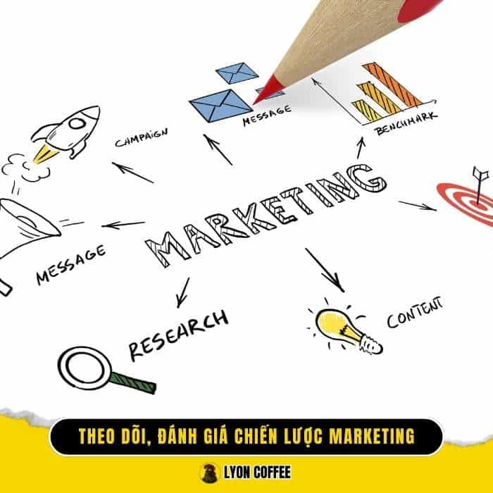 chiến lược marketing cho mô hình xe cafe mang đi