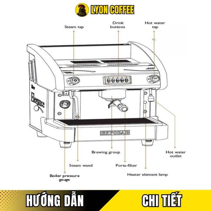 Câu hỏi thường gặp