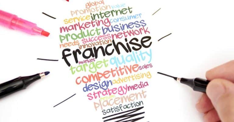 Nhượng quyền kinh doanh xe quầy cafe bán take away