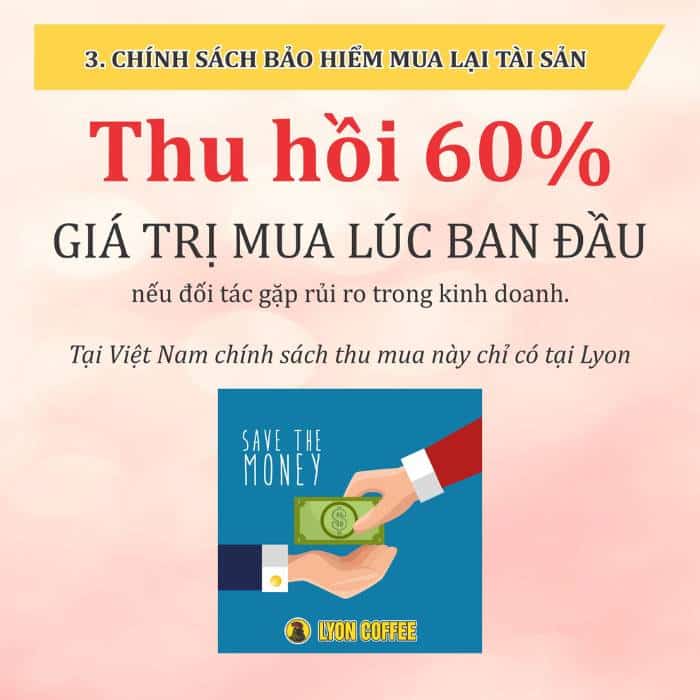 Mô hình đầu tiên và duy nhất tại Việt Nam có chính sách mua lại